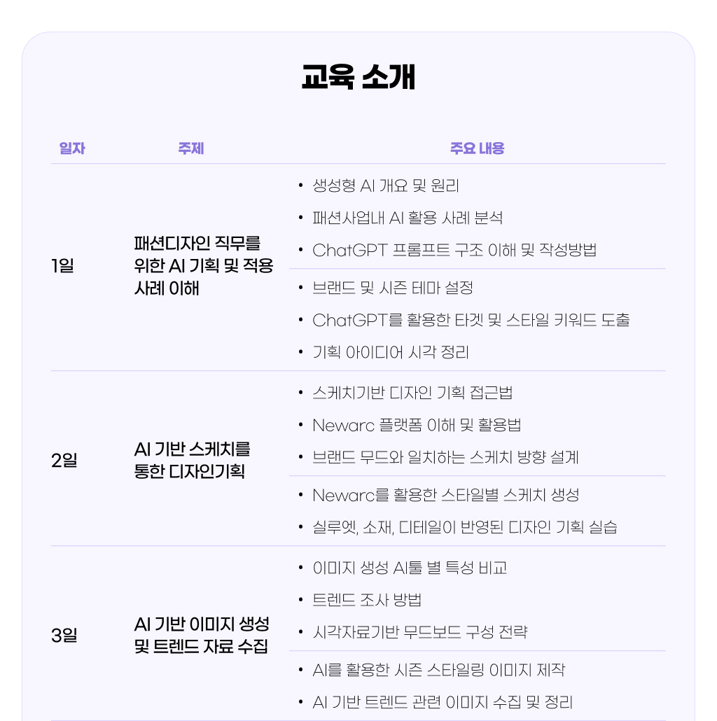 재직자교육03