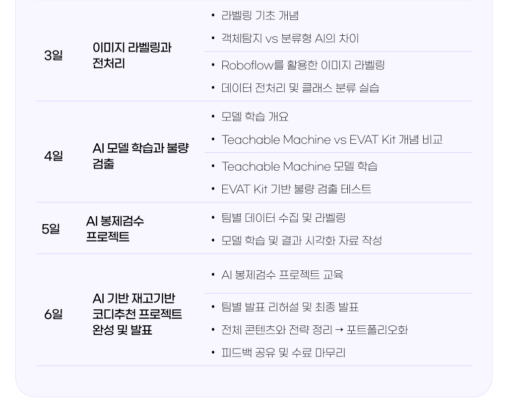 재직자교육04