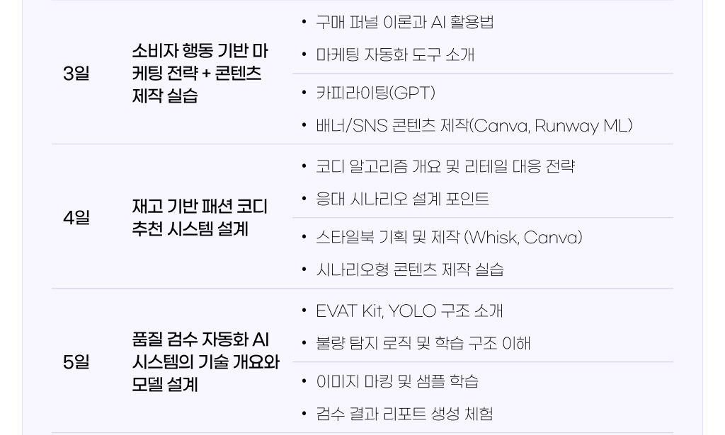 재직자교육04