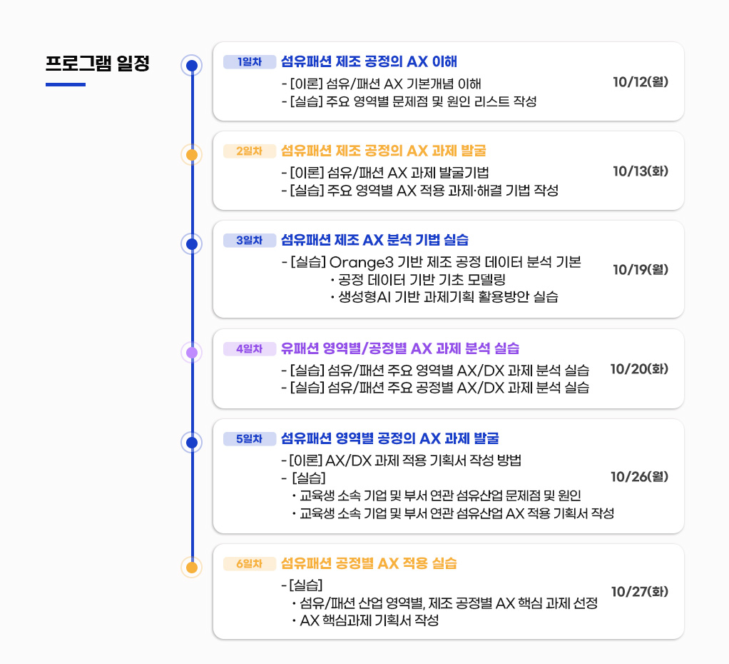 재직자교육04